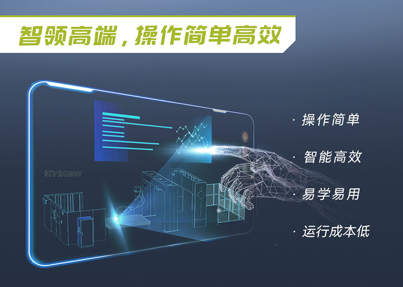 三维机器人激光(guang)切割机,三维激光切割机,3D激光(guang)切割机,智领高端操作简单高效